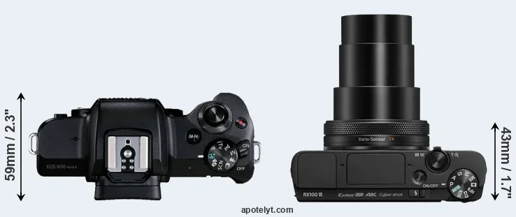 Compare M50 Mark II versus RX100 VI top