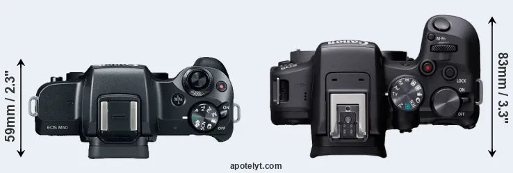Compare M50 versus R10 top