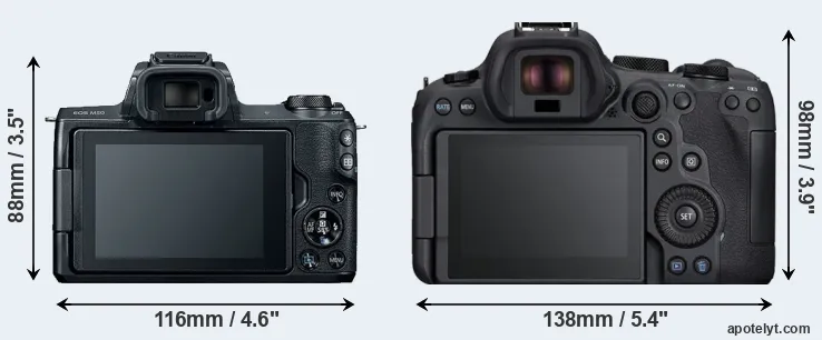Comparison M50 or R6 Mark II rear