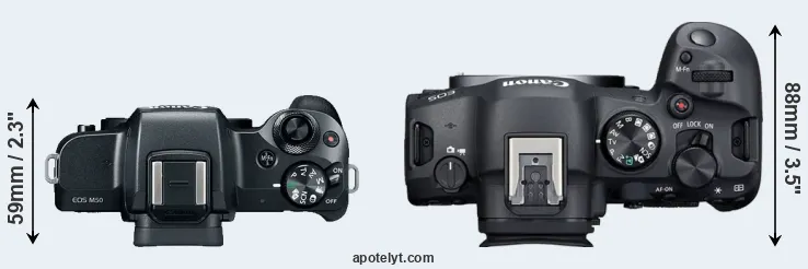 Compare M50 versus R6 Mark II top