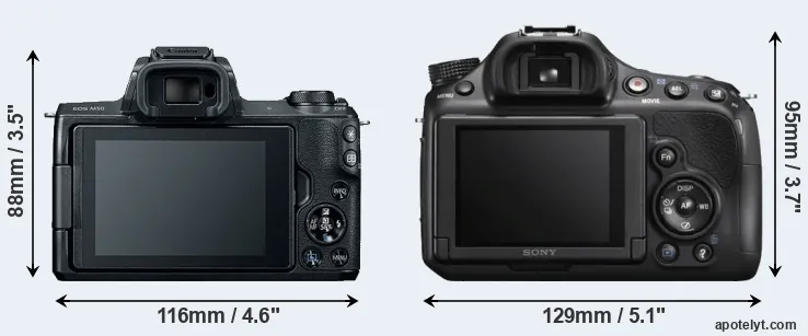 Comparison M50 or A58 rear