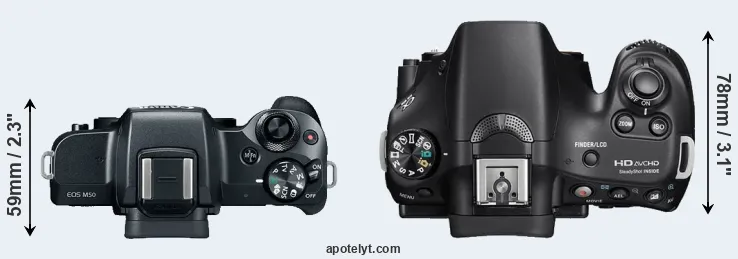 Compare M50 versus A58 top