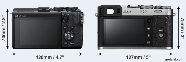 Comparison M6 Mark II or X100F rear