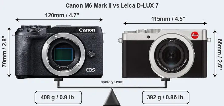 Size Canon M6 Mark II vs Leica D-LUX 7