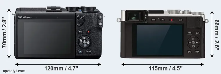 Comparison M6 Mark II or D-LUX 7 rear