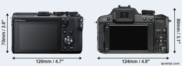 Comparison M6 Mark II or V-LUX 2 rear