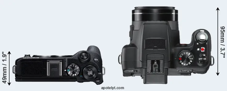 Compare M6 Mark II versus V-LUX 2 top