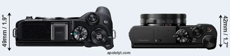 Compare M6 Mark II versus LX15 top