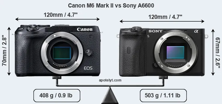 Size Canon M6 Mark II vs Sony A6600