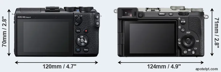 Comparison M6 Mark II or A7C II rear