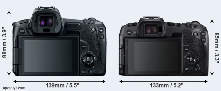 Comparison Canon R or RP rear