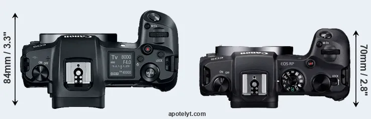 Compare Canon R versus RP top