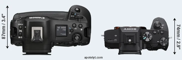 Compare R1 versus A7 III top