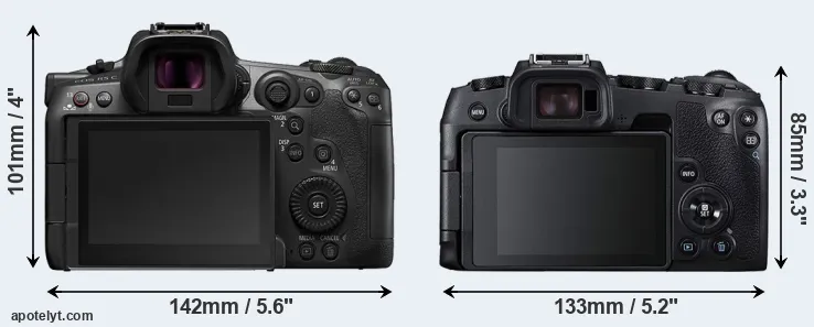 Comparison R5 C or RP rear