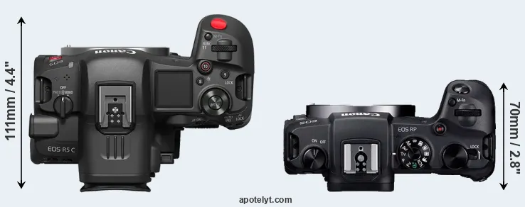 Compare R5 C versus RP top