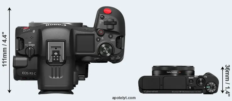 Compare R5 C versus HX99 top