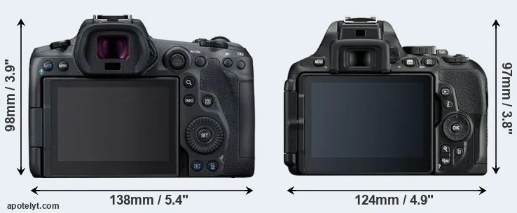 Comparison R5 or D5600 rear