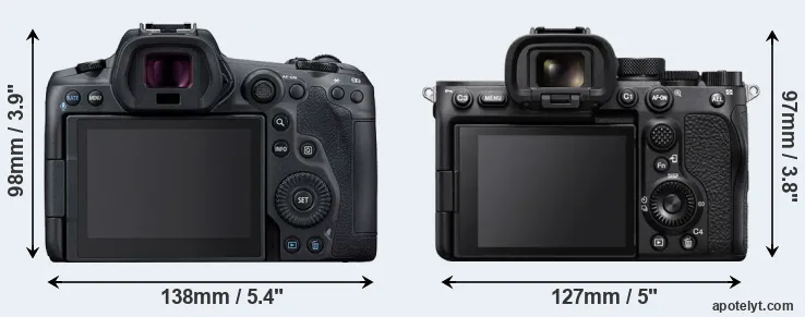 Comparison R5 or A7S III rear