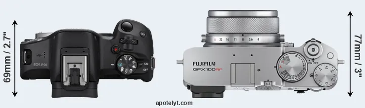 Compare R50 versus GFX 100RF top