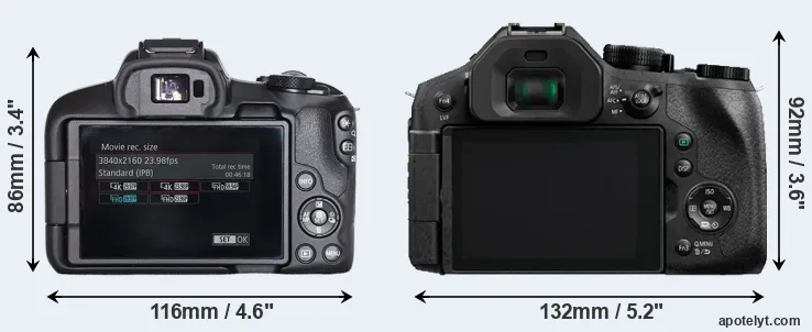 Comparison R50 or FZ330 rear