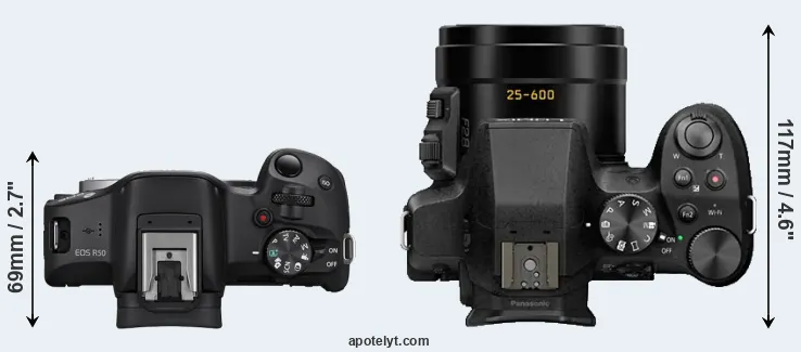 Compare R50 versus FZ330 top