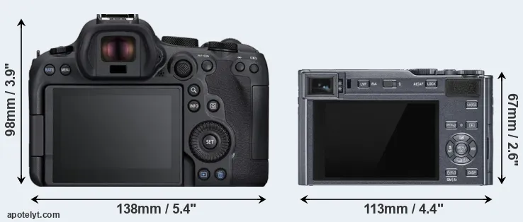 Comparison R6 Mark II or C-LUX rear