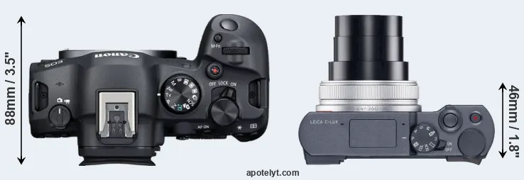 Compare R6 Mark II versus C-LUX top