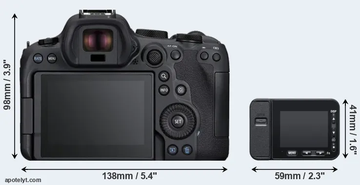 Comparison R6 Mark II or RX0 II rear