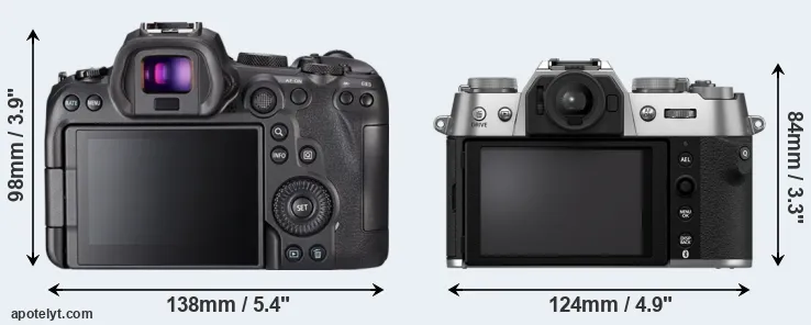 Comparison R6 or X-T50 rear