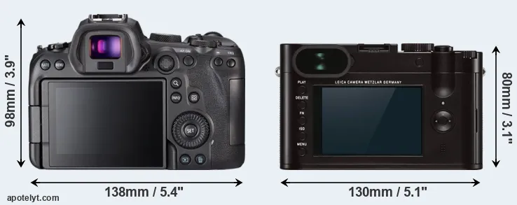 Comparison R6 or Q Typ 116 rear