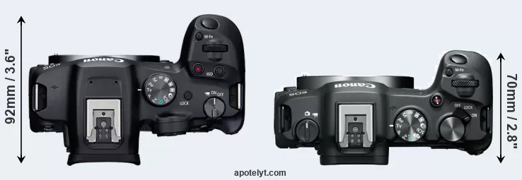 Canon EOS R7 vs R8 - The 10 Main Differences and Full Comparison -  Mirrorless Comparison