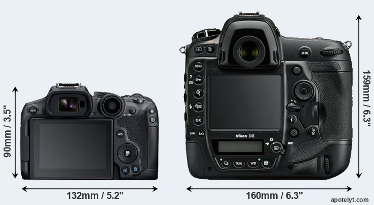 Comparison R7 or D5 rear