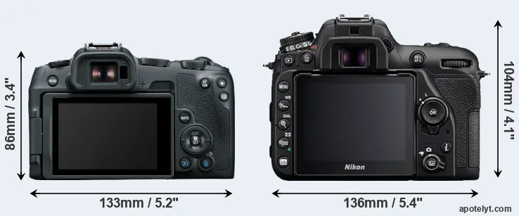 Comparison R8 or D7500 rear