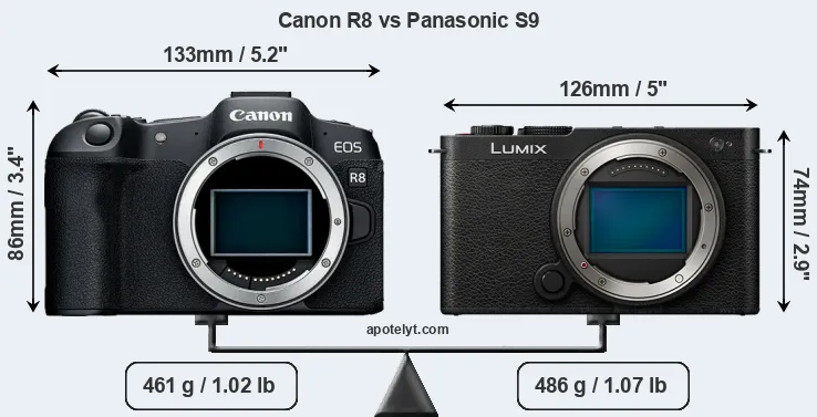 486) ぶっきらぼう Canon EOS 650