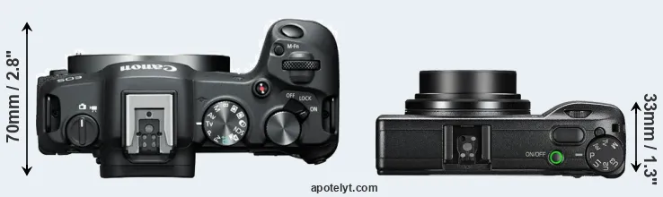 Compare R8 versus GR III top