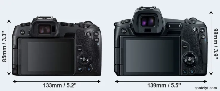 Comparison RP or Canon R rear