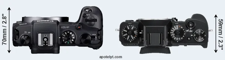 Compare RP versus X-T3 top