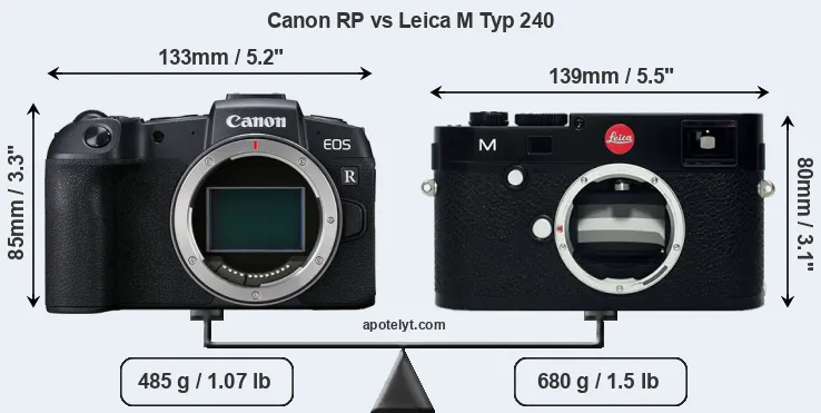 Size Canon RP vs Leica M Typ 240