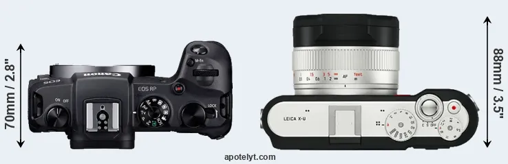 Compare RP versus X-U Typ 113 top