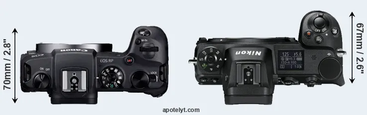 Compare RP versus Z6 top