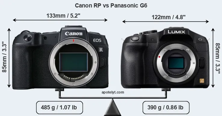 Size Canon RP vs Panasonic G6
