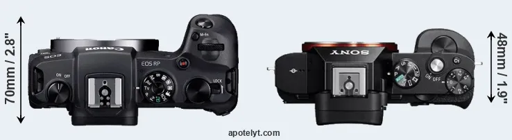 Compare RP versus A7 top