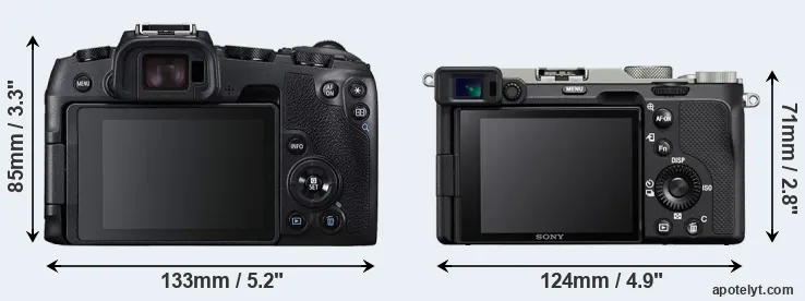 Comparison RP or A7C rear