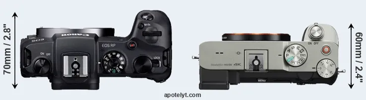 Compare RP versus A7C top