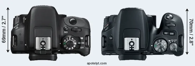 Compare SL1 versus SL2 top