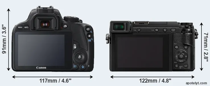 Comparison SL1 or GX85 rear