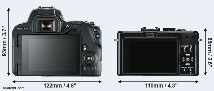 Comparison SL2 or D-LUX 5 rear