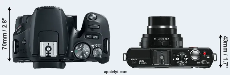 Compare SL2 versus D-LUX 5 top
