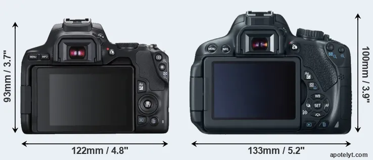 Comparison SL3 or T4i rear