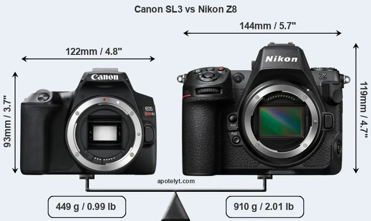 Size Canon SL3 vs Nikon Z8